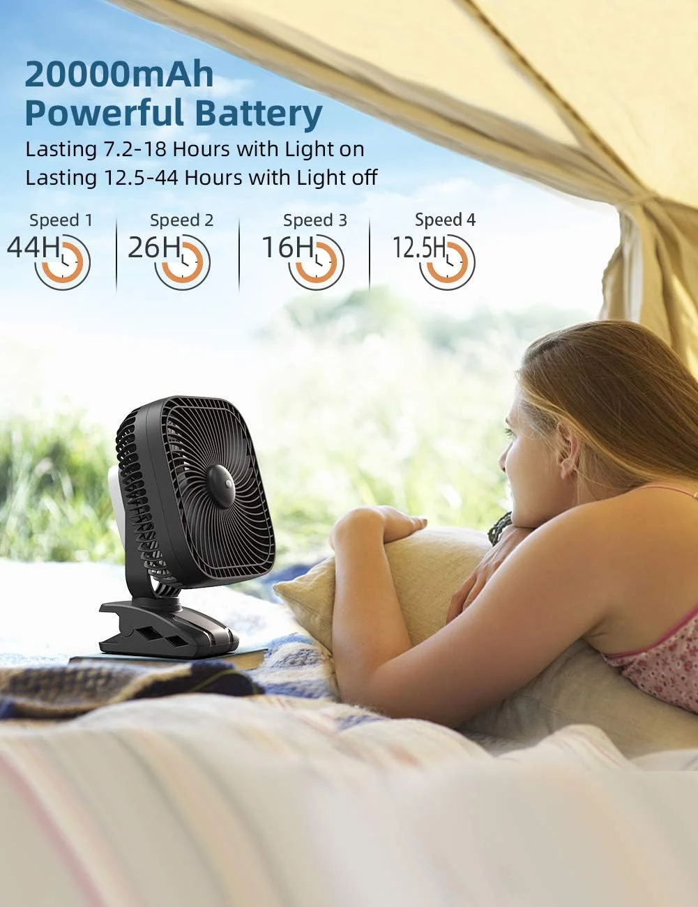 20000mAh Rechargeable Portable Clip-on Fan, Battery Operated, Last 78 Hrs, 4 Speeds with Light & Hook - Image 2