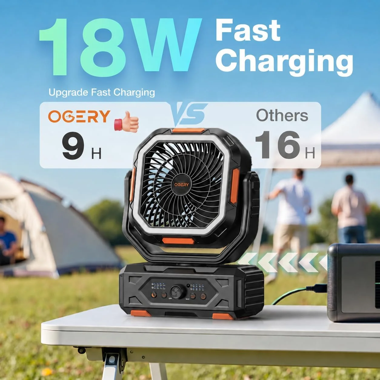 Portable Fan Rechargeable, 30000mAh Camping Fan for Tent, RV & Outdoor with Up to 322H Runtime - Image 4