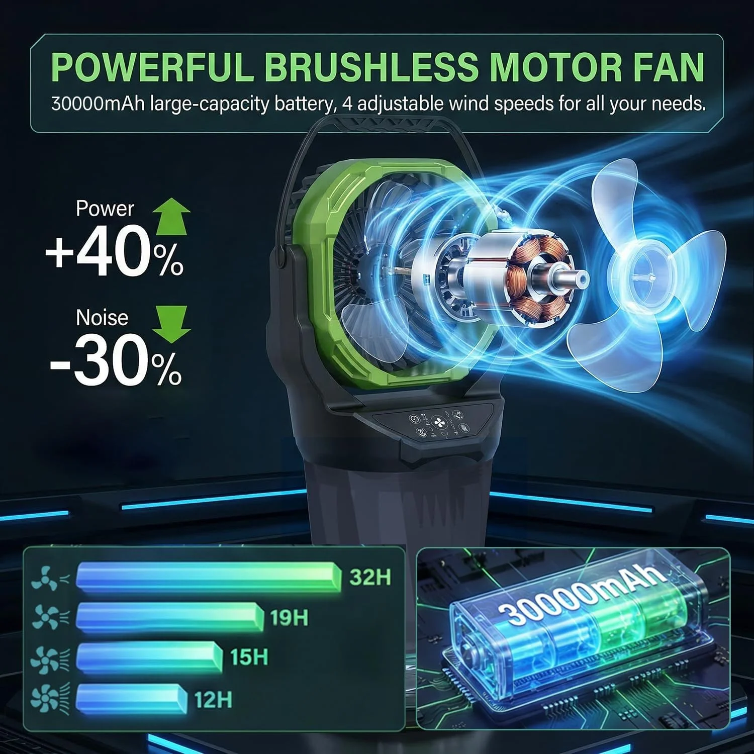 Misting Fan with Remote, 2L Water Tank & 2 Spray Modes, 30000mAh Rechargeable Outdoor Cooling Fan - Image 3