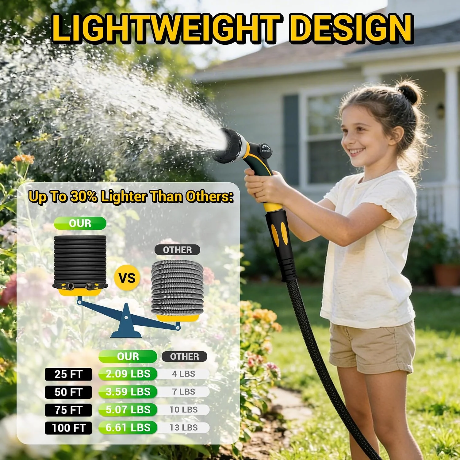 Garden Hose 100 ft, Heavy Duty 100ft Non-Expandable Long Water Hose, 1/2 id x 100 Feet - Image 4