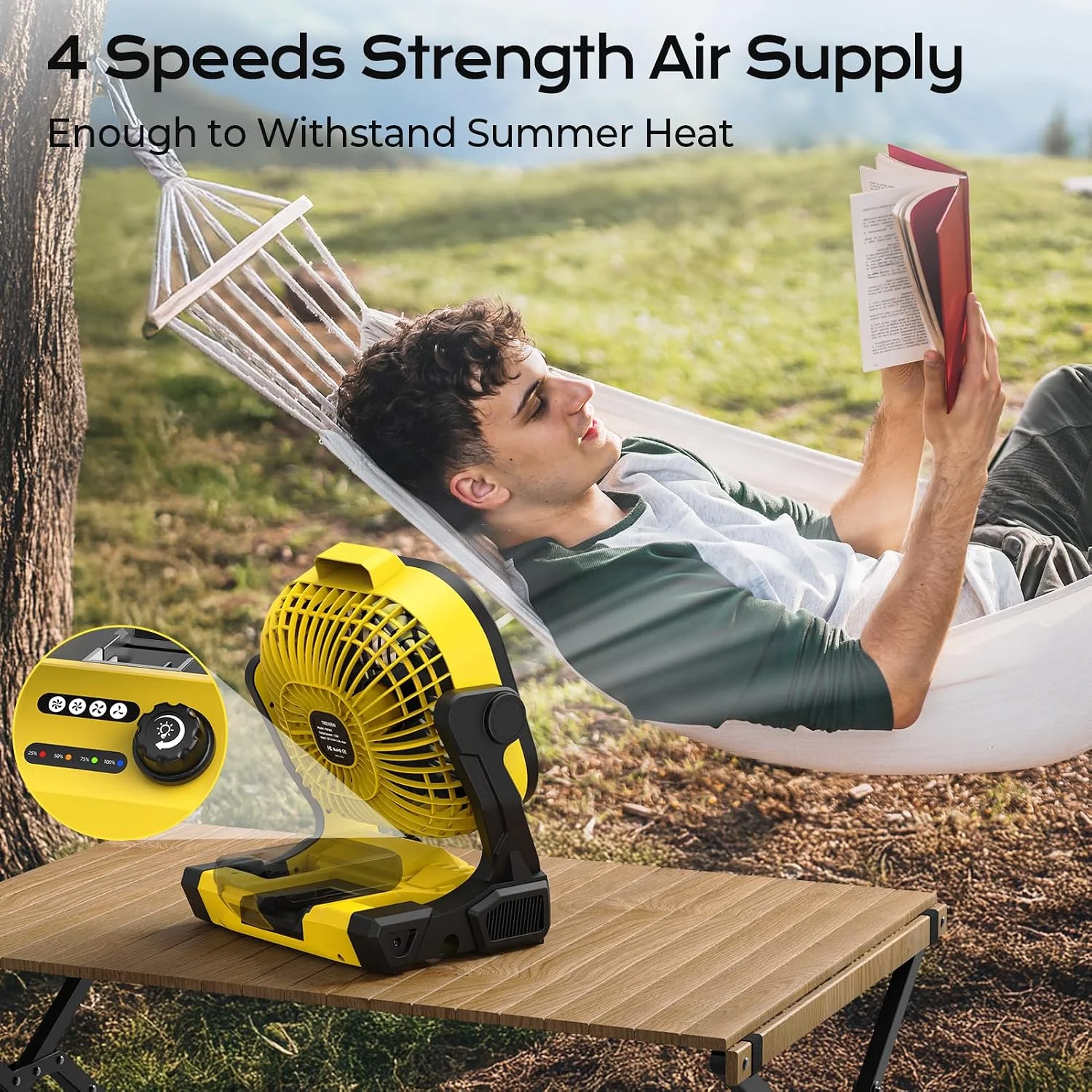Battery Operated Fan for Dewalt 20V Max battery, Portable Fan with AC Adapter & LED Lights, 4 Speeds & Hook - Image 7