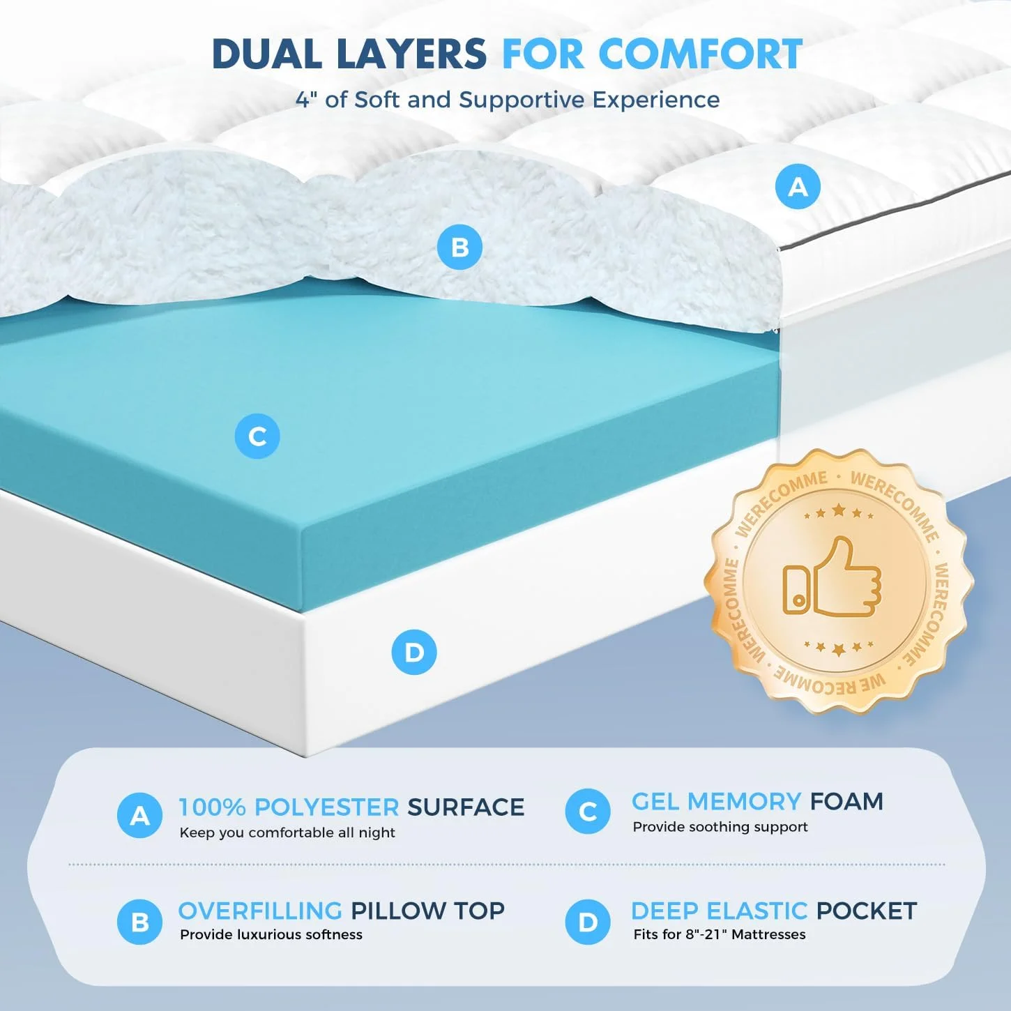 Missleep Dual Layer Memory Foam Mattress Topper, Queen Mattress Pad, 4 Inch - Image 2