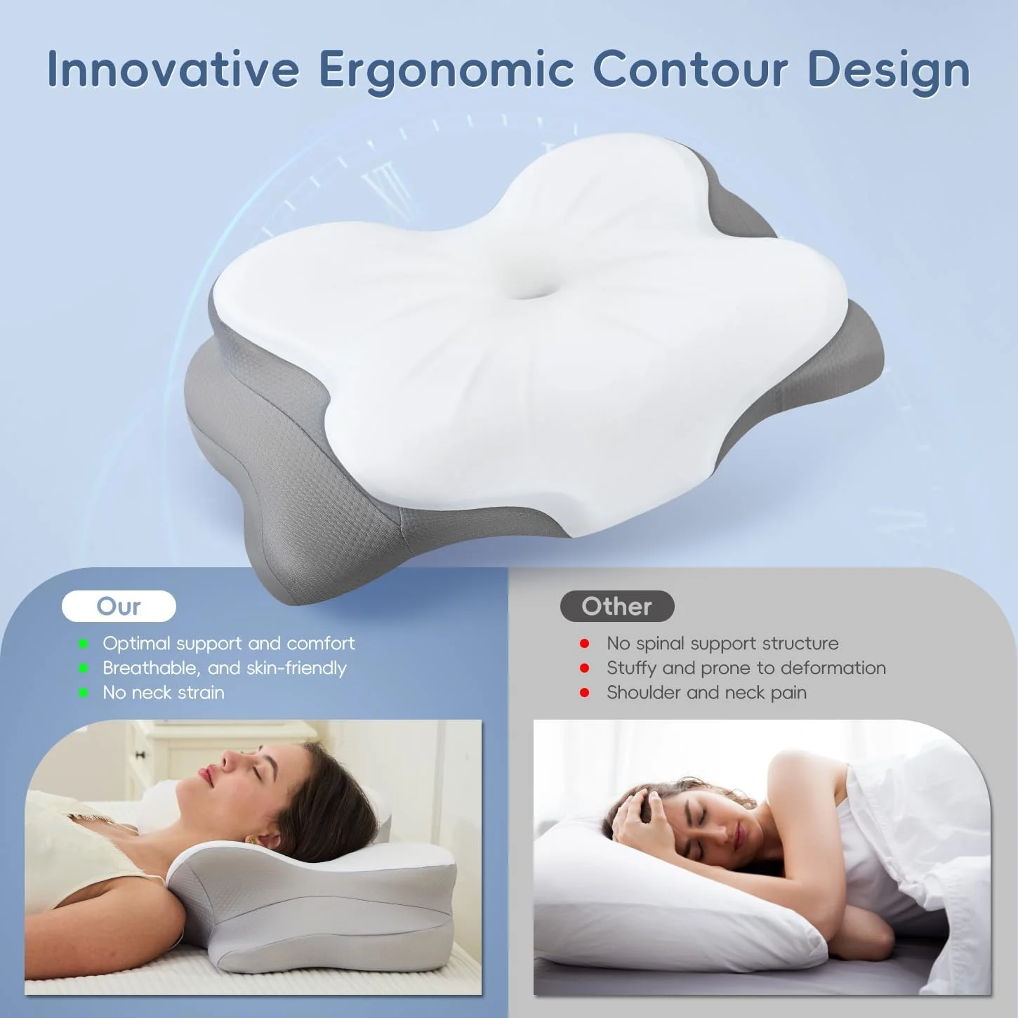 SNUGUP Ergonomic Cervical Neck Pillow, Memory Foam Pillow with Neck Support - Image 2