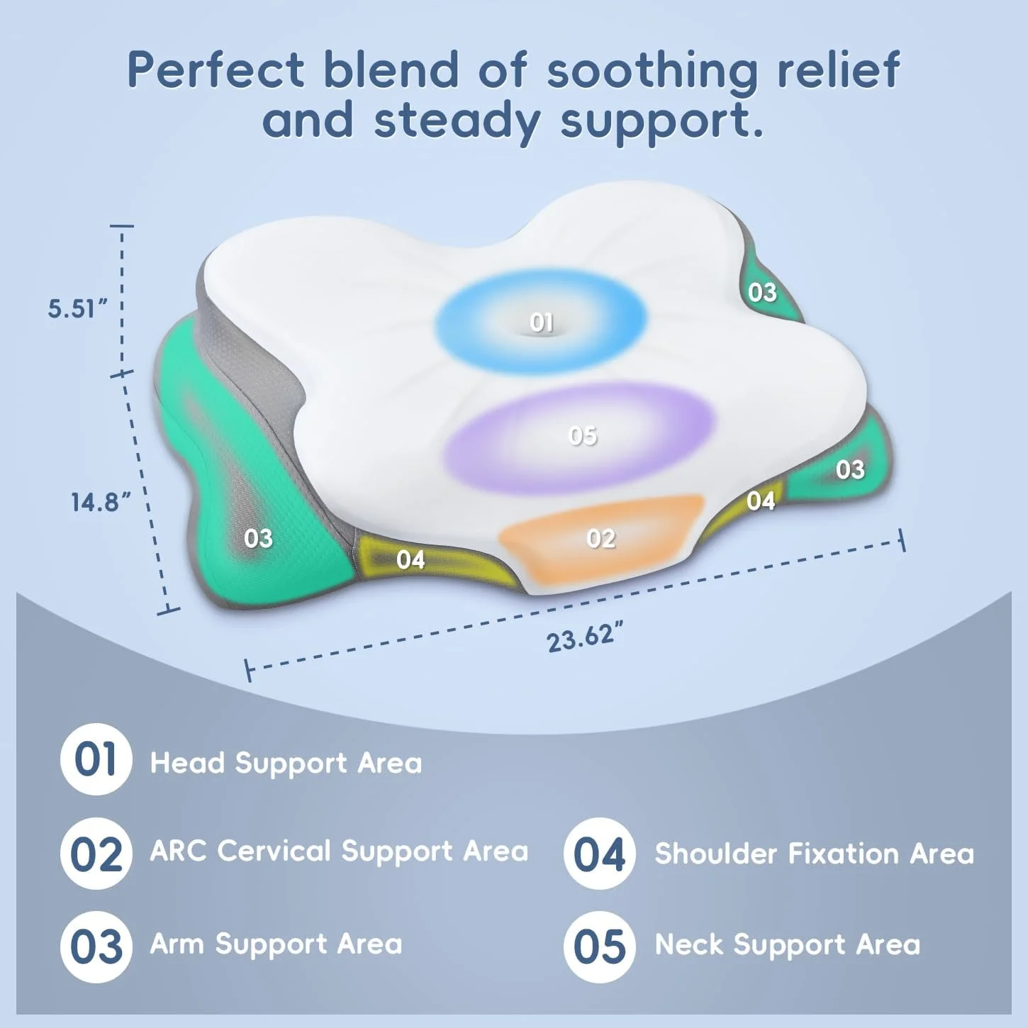 SNUGUP Ergonomic Cervical Neck Pillow, Memory Foam Pillow with Neck Support - Image 3