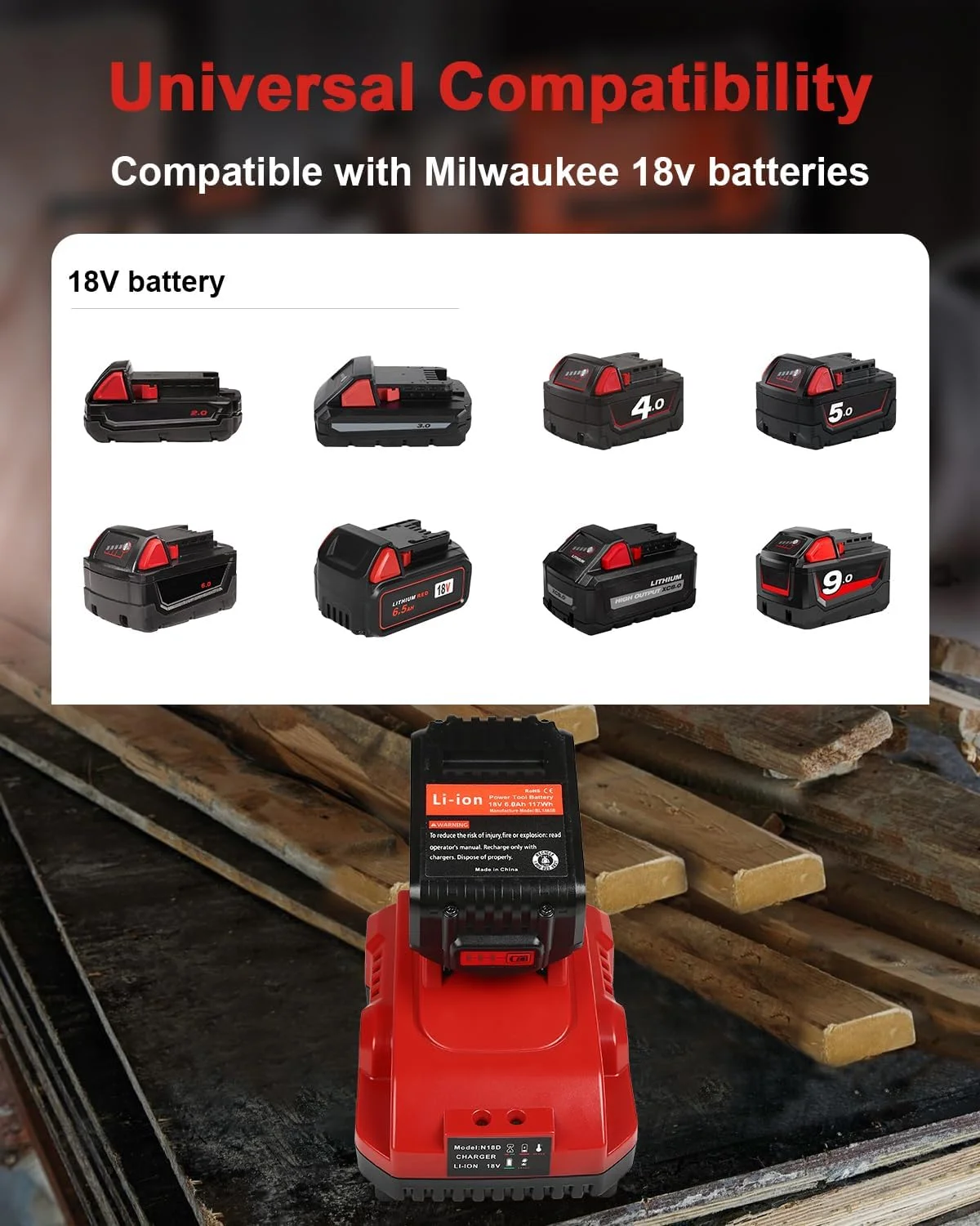 2-Pack 18V 6.0Ah Replacement for Milwaukee M-18 Battery and 1 Charger (red) - Image 3