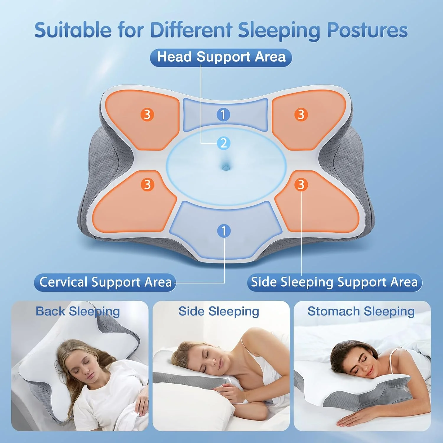 Cervical Neck Pillow Memory Foam, Ergonomic Support Pillow for Side Sleeper - Image 2