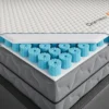 Dormeo Premium Queen Breathable Mattress Topper - Octaspring